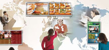 Network Digital Signage